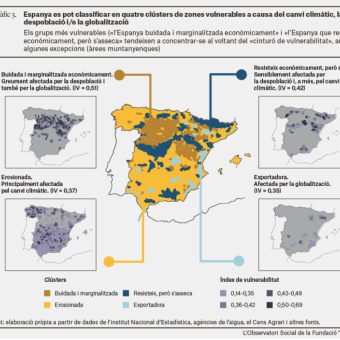 Mapa que mostra els quatre clústers de zones vulnerables pel canvi climàtic.