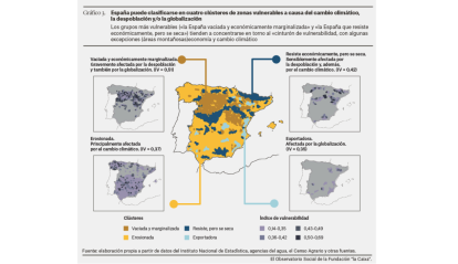 Mapa que muestra los cuatro clústeres de zonas vulnerables por el cambio climático.