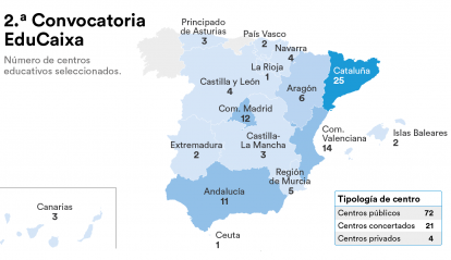 Número de centros educativos seleccionados por comunidad autónoma. 