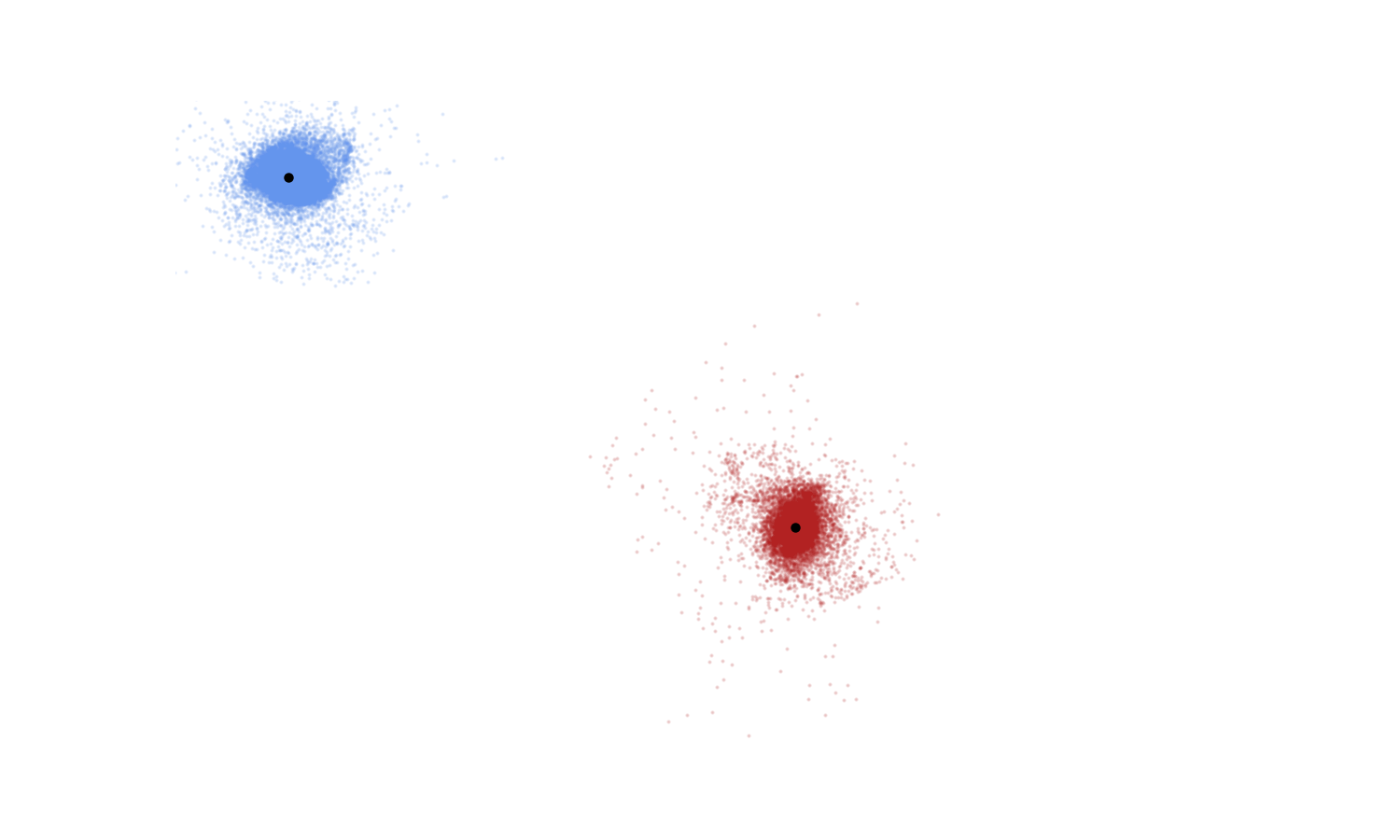 Simulación de una fusión de galaxias.